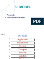 OSI__MODEL