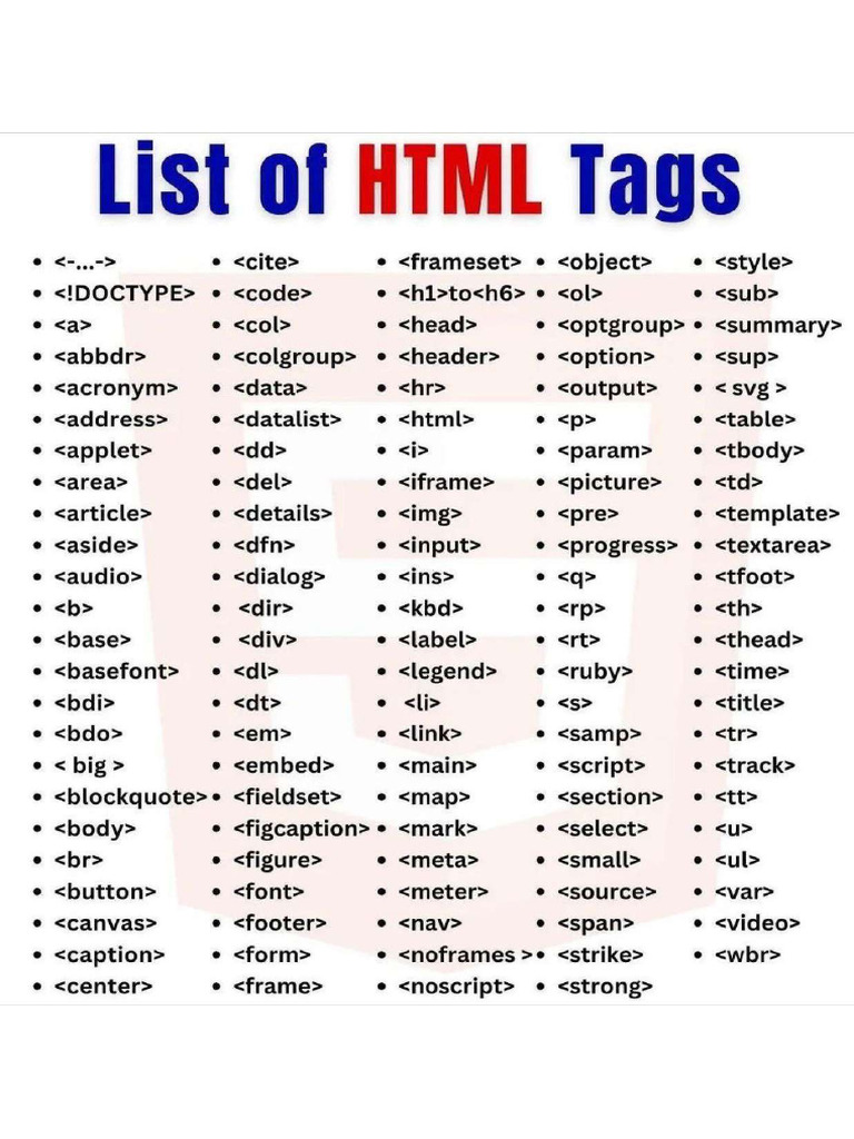 HTML Tags | PDF