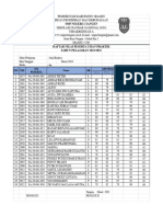 Daftar Nilai Ujian Prkatek 2023