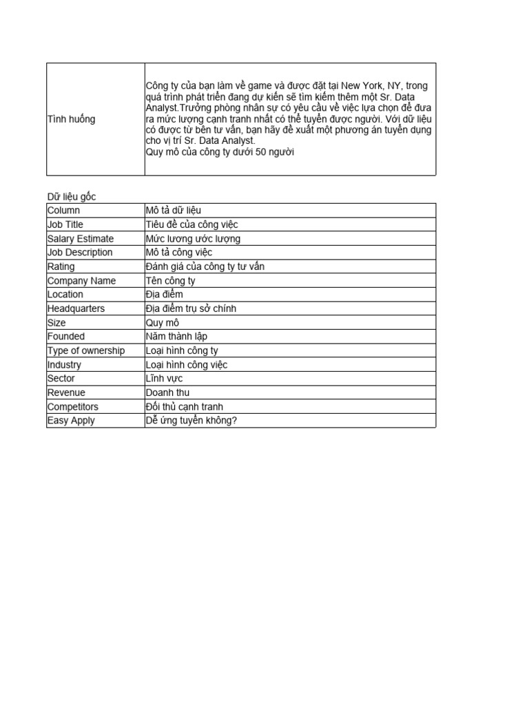 DAZONE 2023) HR Recruit - Data Analytic | PDF | Career & Growth | Business