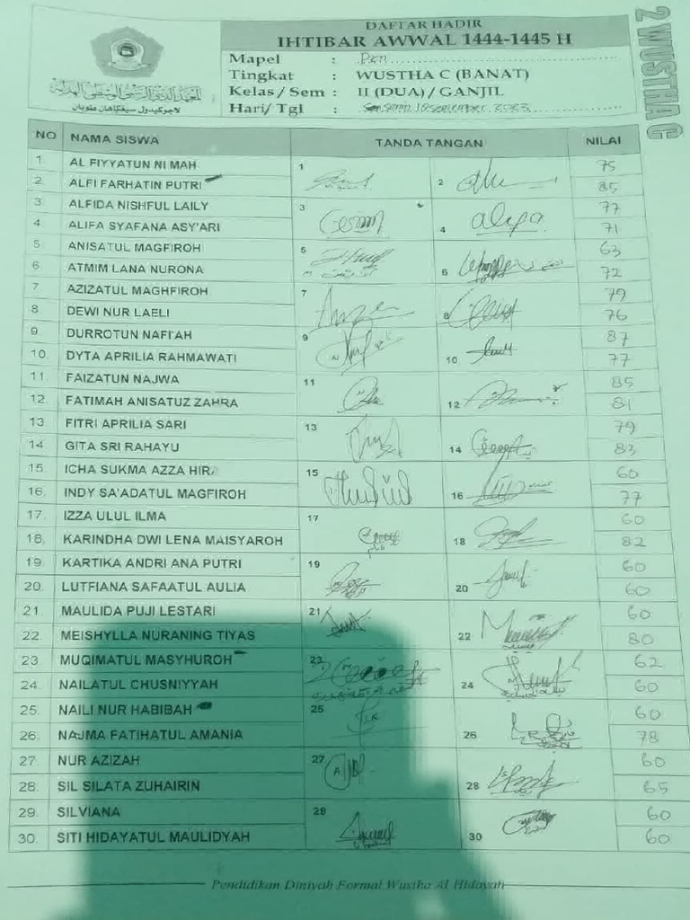 nilai-kelas-2-wustha-c-pdf