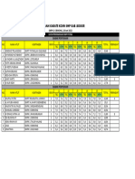 Hasil Kosn SMP Kabupaten Bogor-1