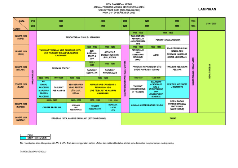 JADUAL PROGRAM MDS HYBRID UiTM KEDAH SESI OKT 2023 MUKTAMAD 12 9 | PDF