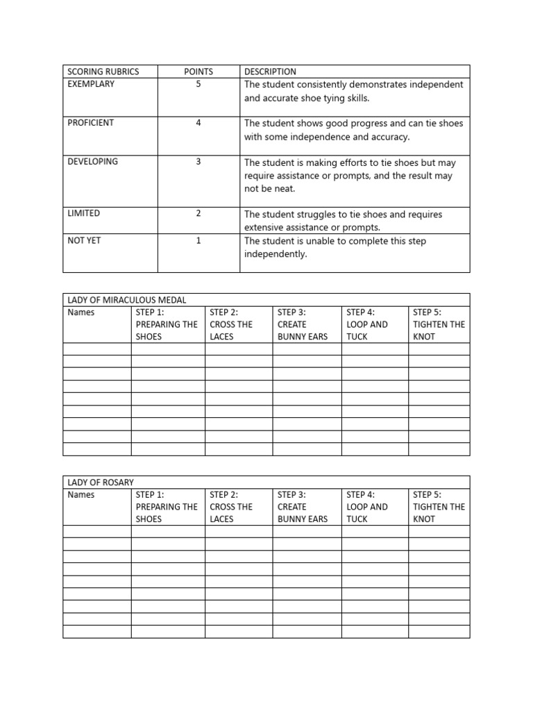 Scoring Rubrics | PDF | Career & Growth