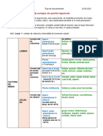 FIȘA Docm PARTIC ECOLOG LEGUMELR