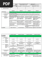 DLL-WK 3-LC 3,4,5