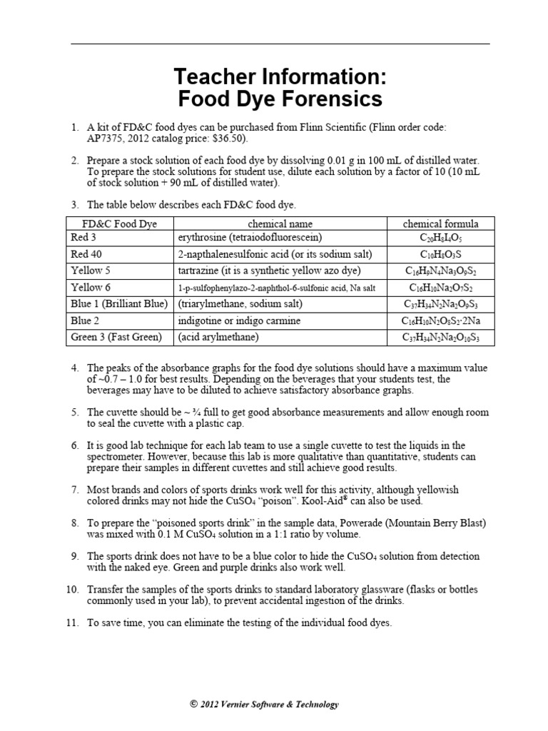 Food Dye Forensics T PDF Chemistry Color