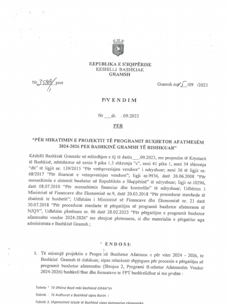 P-Vendim Miratimi i Prokekt PBA 2024-2026 i Rishikuar | PDF