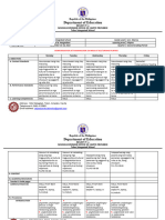 Idea - Lp-W2-Q2-Kom - Maricelbpanganiban