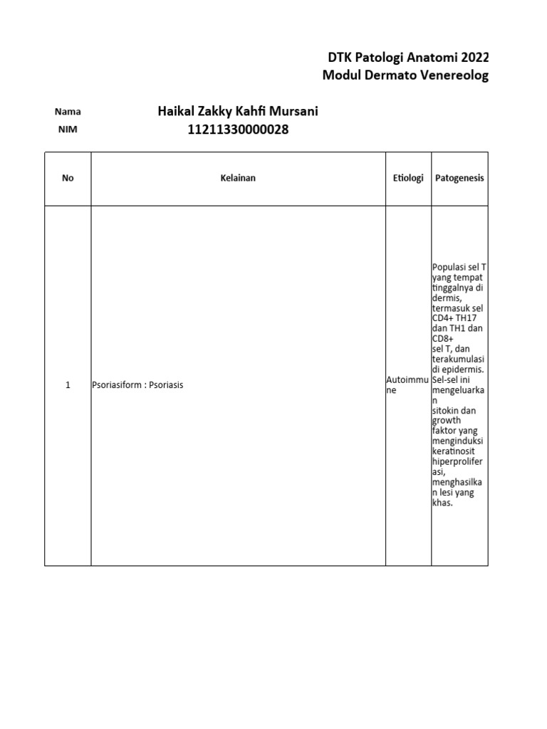 Haikal Zakky | PDF