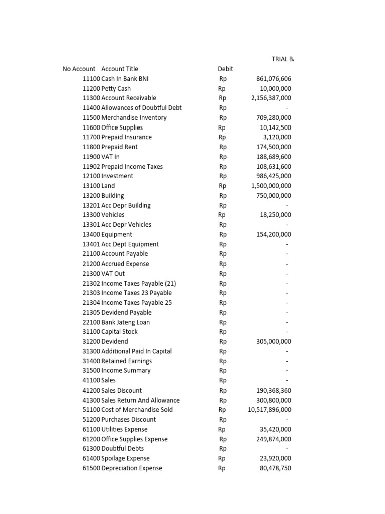 PT Zalia PDF