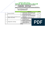 Tor Screening LatihanKhusus KohatiBlitar 2023