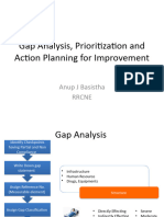 Gap Analysis, Action Taken & Prioritization