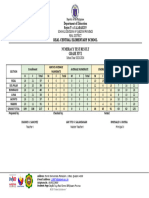 Numeracy Result S.Y 2023 2024 1