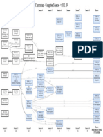 Curriculum - Computer Science - v2021.89