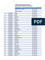 Distribusi Pengkelasan