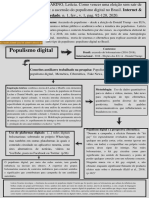 Resumo - CESARINO, Letícia