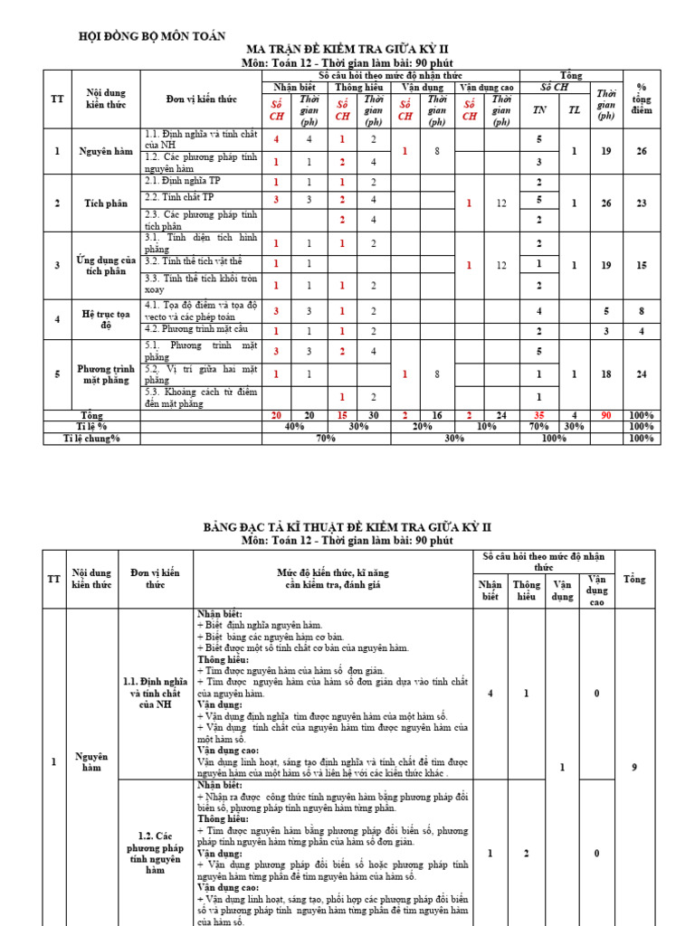ma-tr-n-c-t-gk-2-to-n-12-pdf