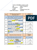 Atp & KKTP Kimia Sma Klirong