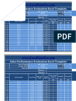 Sales Performance Evaluation Excel Template