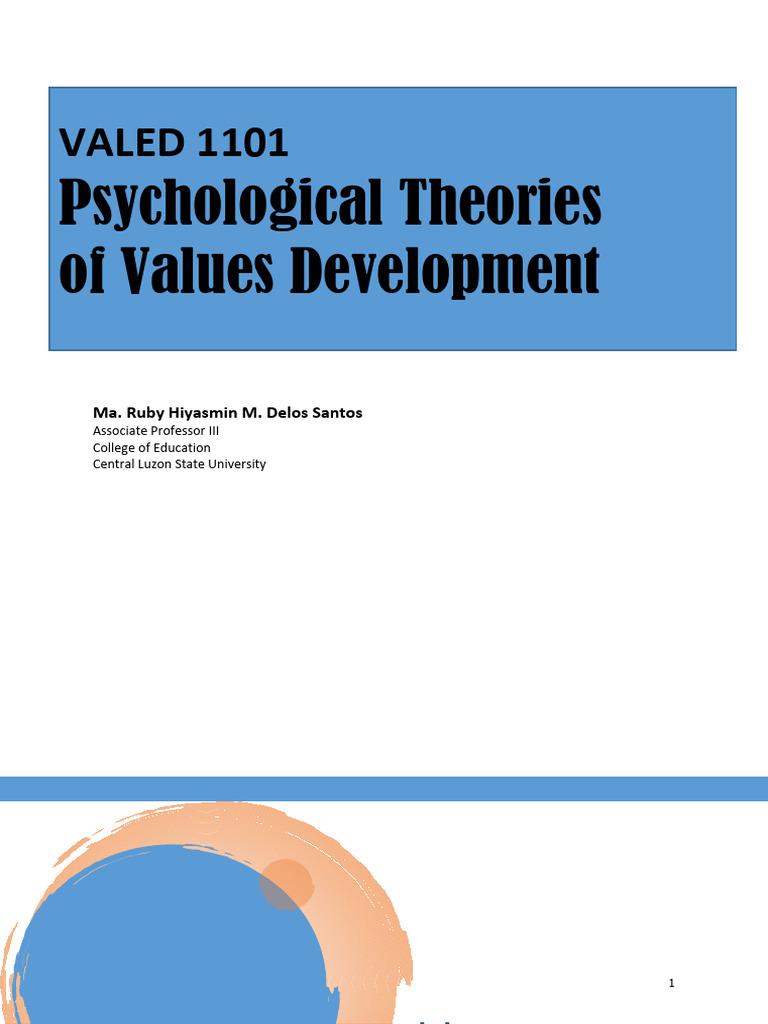 Freud's Psychoanalytic Theory Overview | PDF | Id | Oedipus Complex