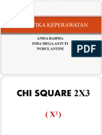 Chi Square 2x3 Anisa, Nurul, Inda