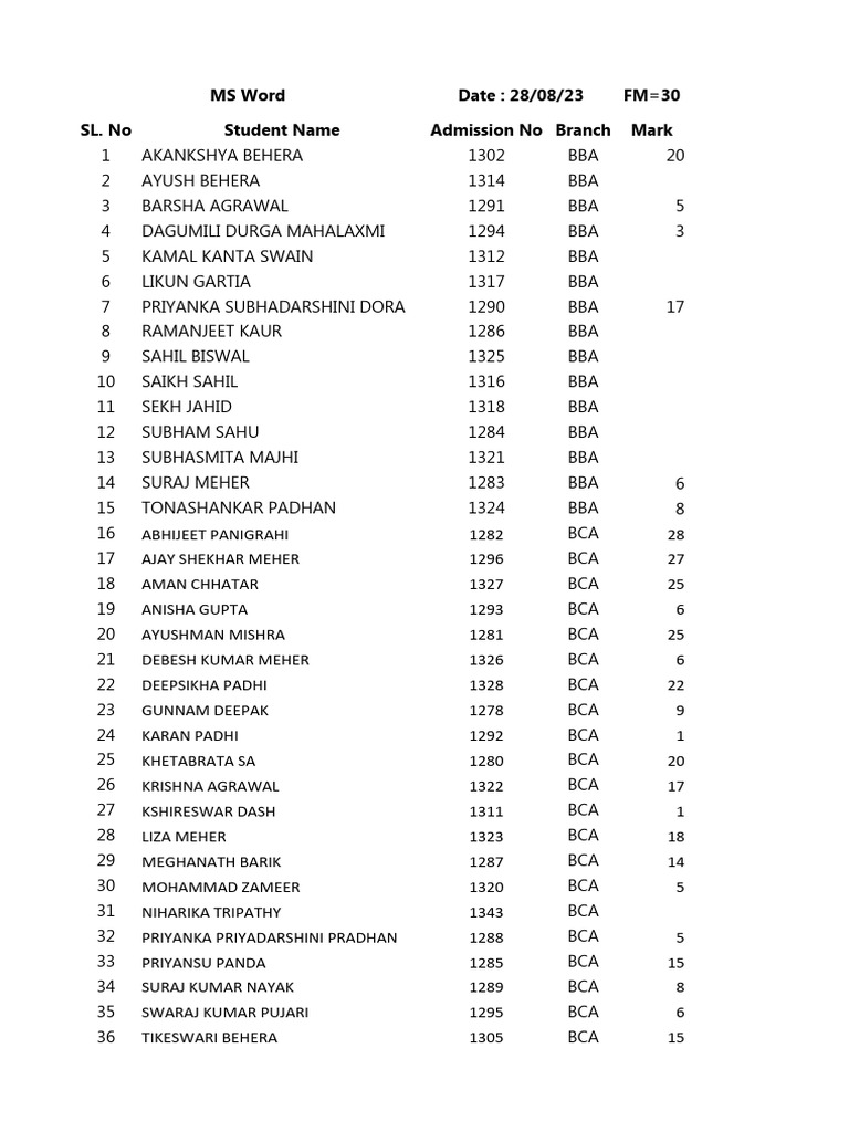 MS Office Test | PDF