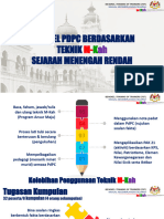 Slot 3 - Penggunaan Teknik M-Kah-Edit