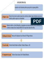 Infografico TCC