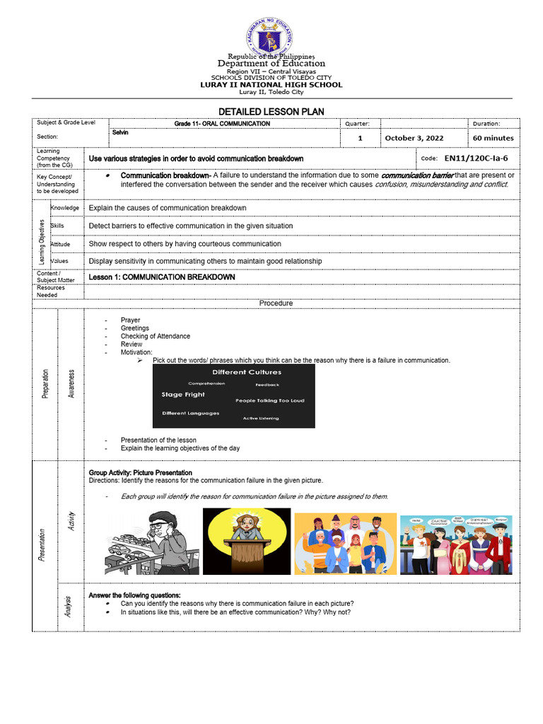 Lesson Plan on Communication Breakdown | PDF | Communication | Sound