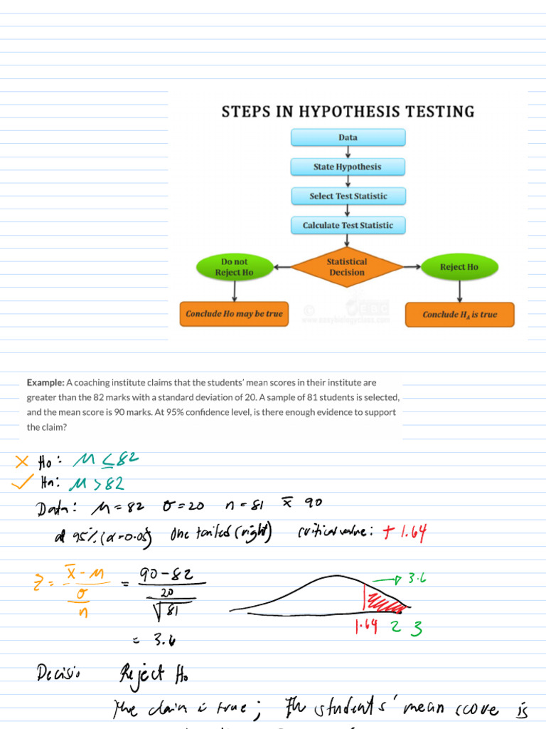 Lec Notes m5 | PDF