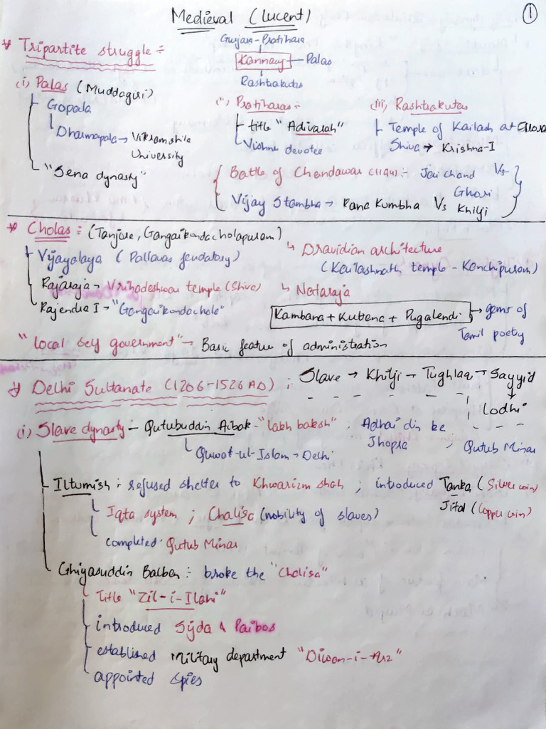 Lucent Technologies visual data 2