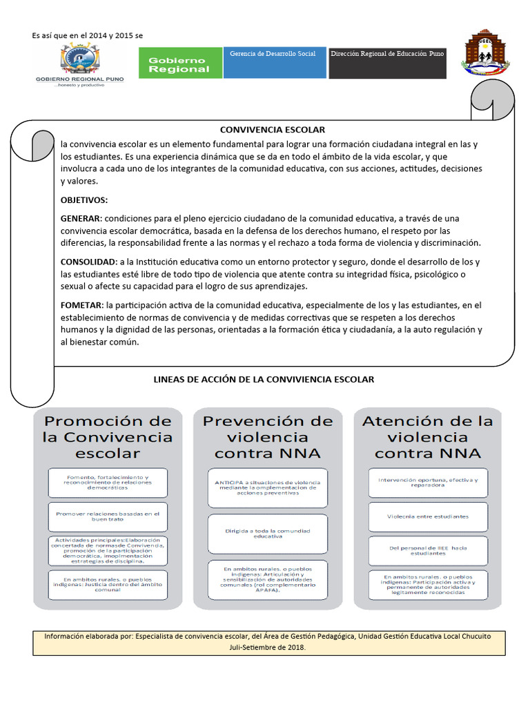 Protocolo de Atención a la Violencia Escolar | PDF