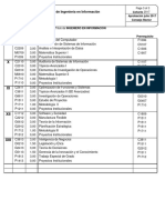 Ingeniería Información 2017