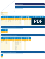 Easa Regulat Struct Diag 2023.09.01