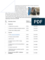 UNIT6, Measurement On Construction Sites