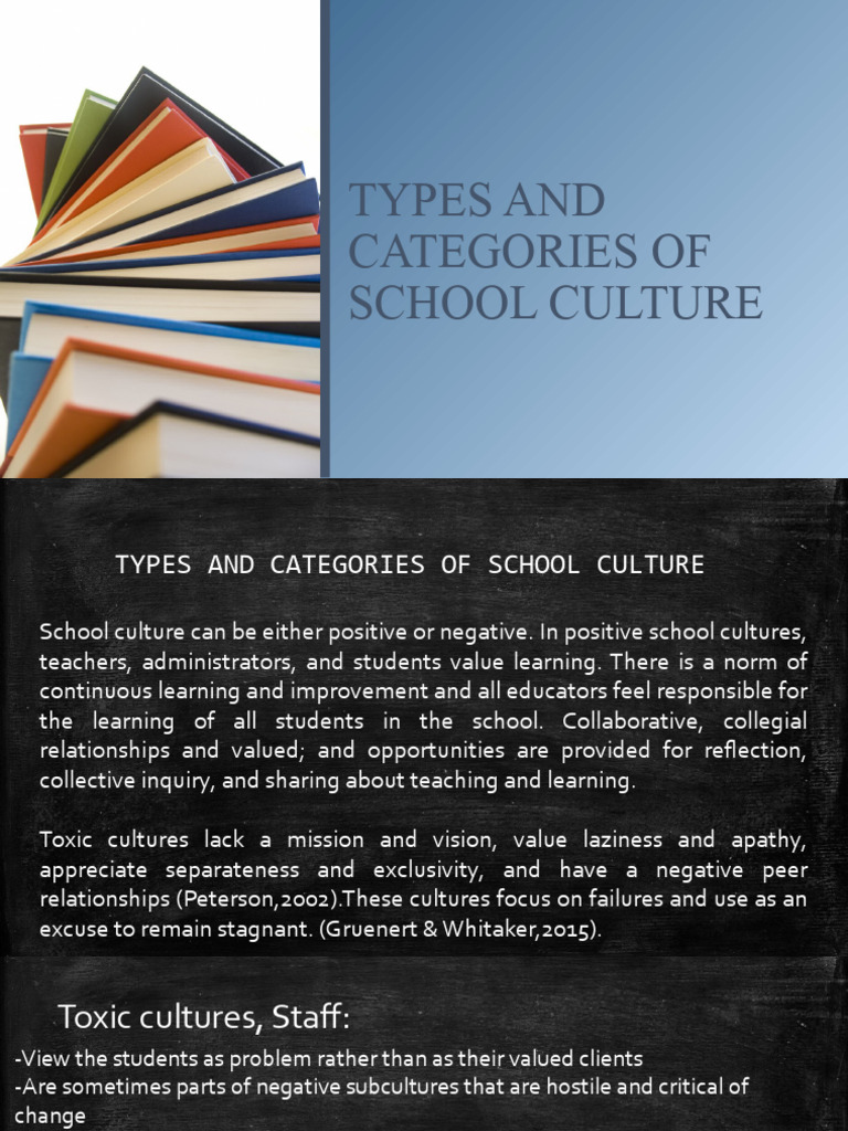 types-and-categories-of-school-culture-pdf-learning-leadership