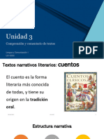 Unidad III.5 Textos Literarios Cuento