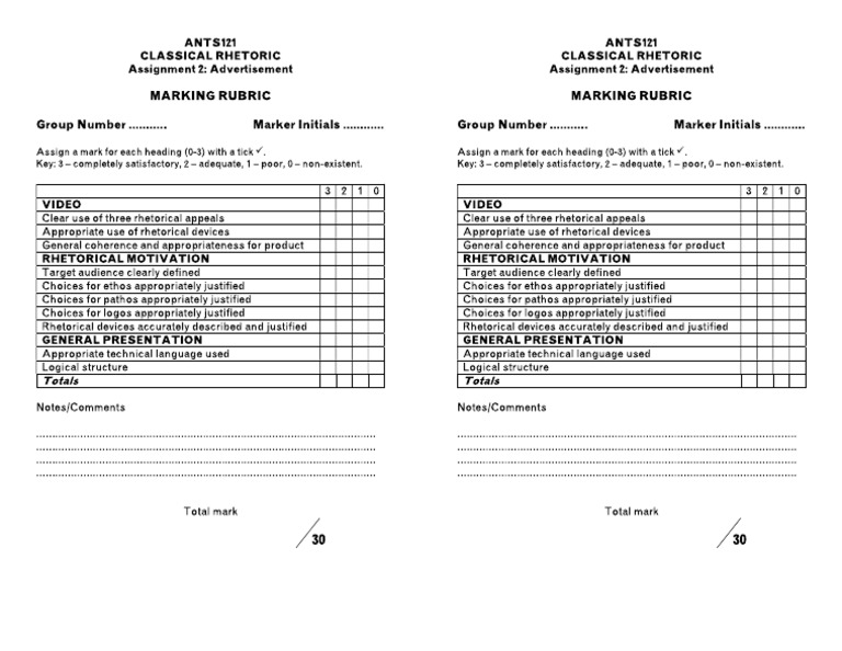 Video Project Rubric PDF