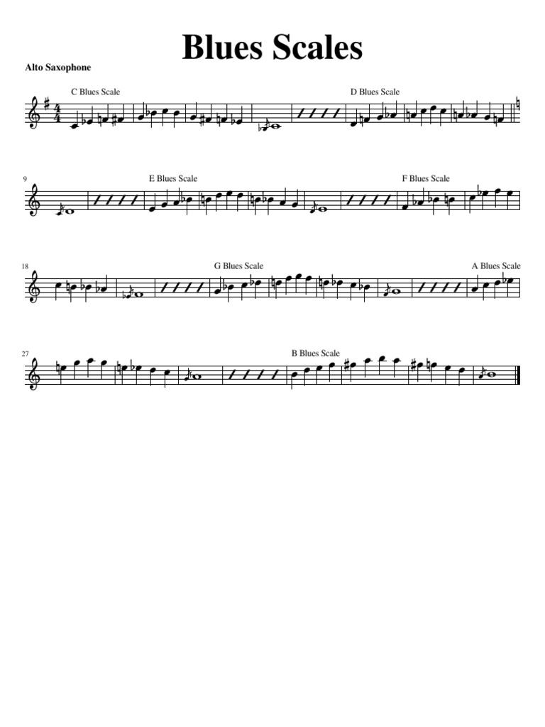 Blues Scales Alto Saxophone PDF