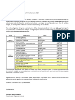 Clase Abierta Vocacionales Preescolar y Primaria Primer Semestre 2023