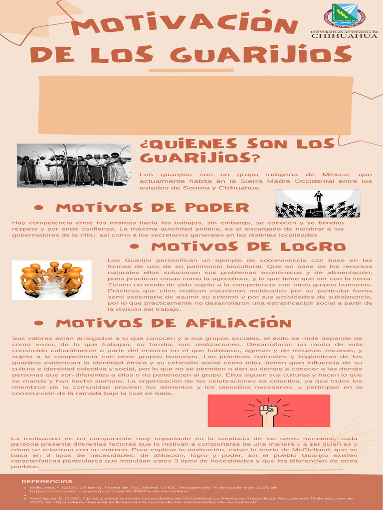 Infografía Motivación Guarijíos | PDF