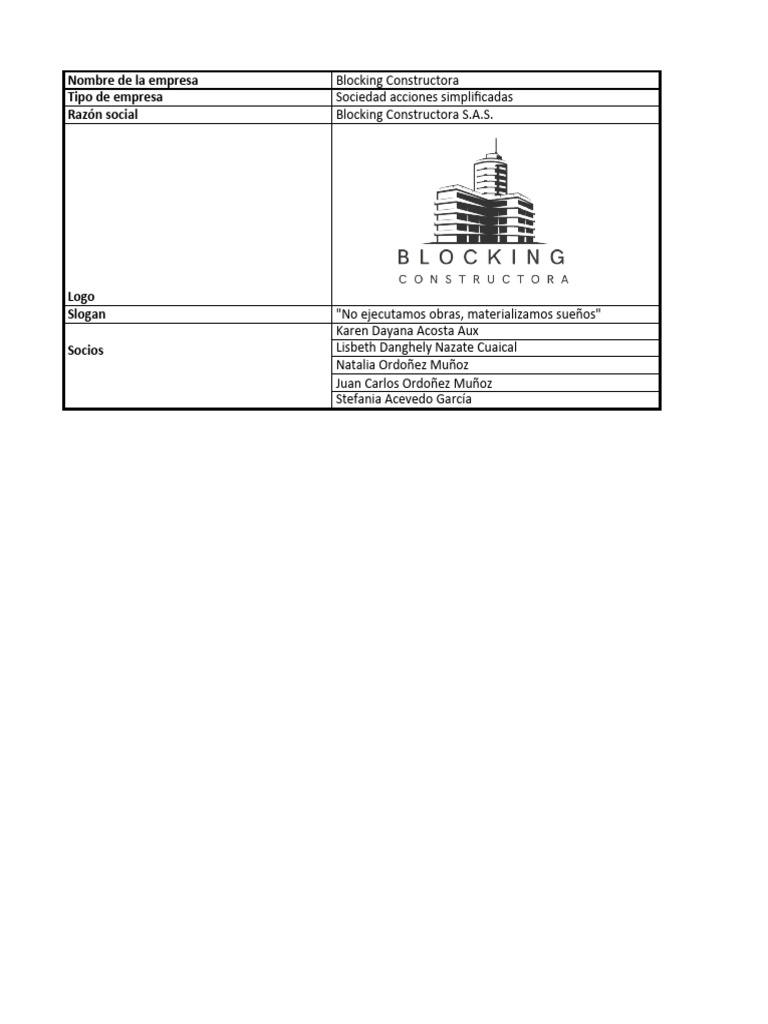 Blocking Constructora | PDF