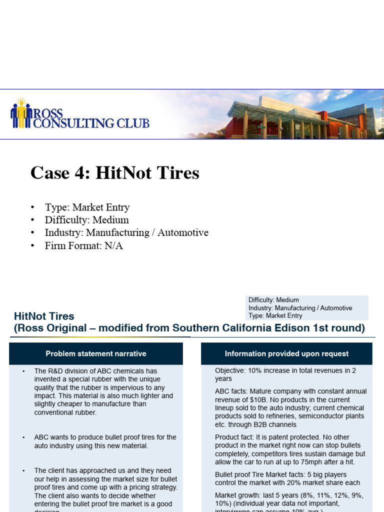 Bulletproof Tyres Pdf Pricing Market Economics