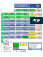 Malla Curricular Contabilidad y Auditoría