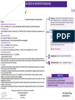 Mapa Mental - Ação Direta de Inconstitucionalidade