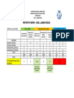 Reporte Herim Al 21.07.2022