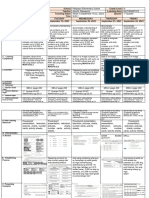 Dll-Mathematics-Q1-Week 4