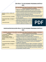 Dosificación Educación Física