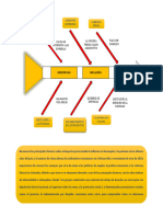 DIAGRAMA ACTIVIDAD No. 5